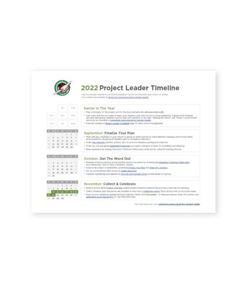 2022 Project leader timeline