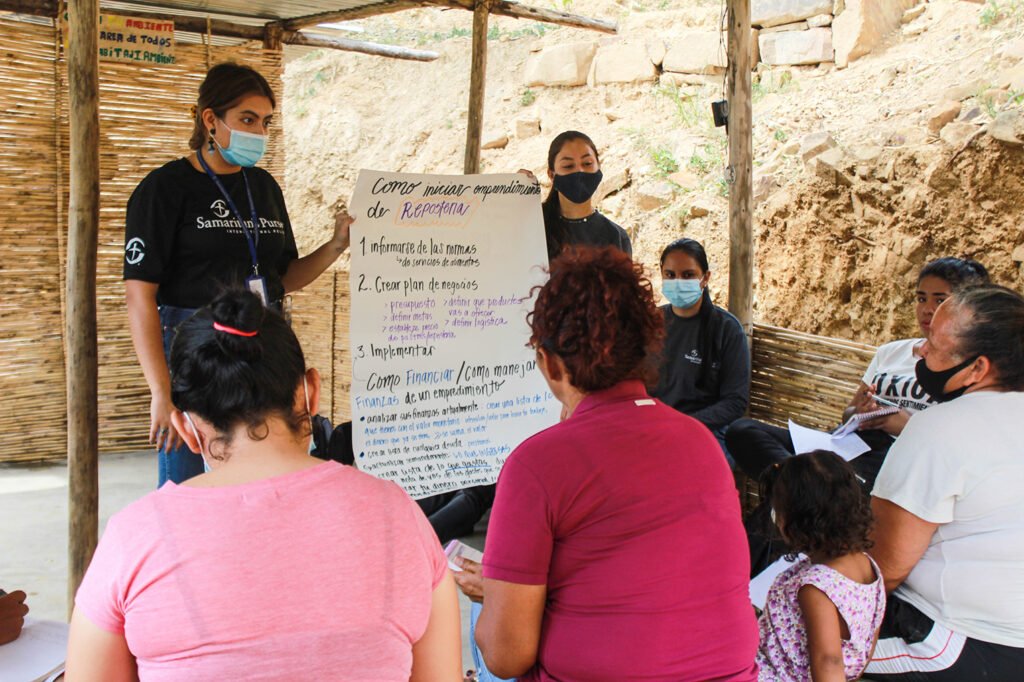 Finance classes in Nueva Alianza teach residents how to create business plans for their entrepreneurial efforts.